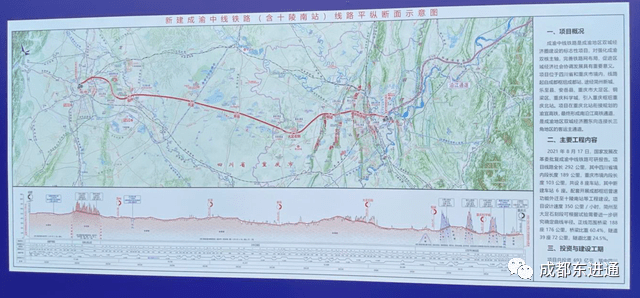 安岳过境高铁最新动态全面解析