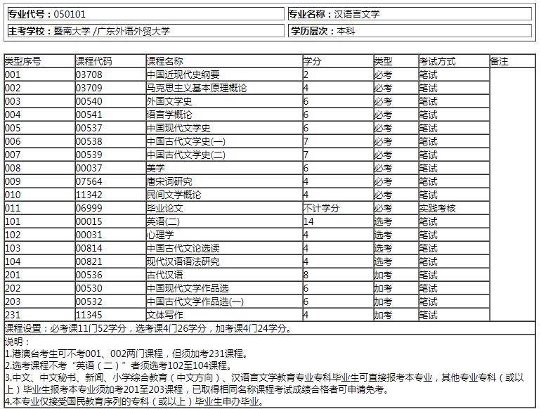 澳特一码一肖一特,全局性策略实施协调_尊贵版6.815