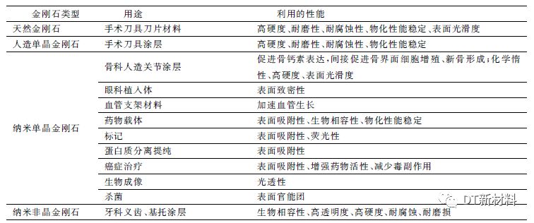 一码一肖100准确使用方法,广泛的关注解释落实热议_钻石版1.711