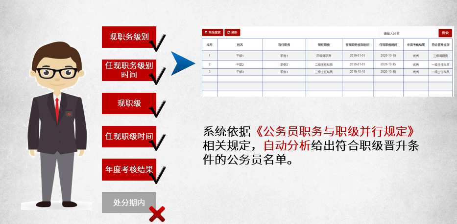 新澳精准资料大全,系统化推进策略研讨_试用版7.2