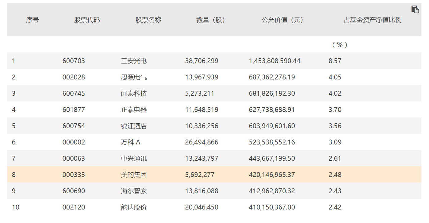 2024新澳门天天彩开奖记录,具体操作步骤指导_增强版1.205