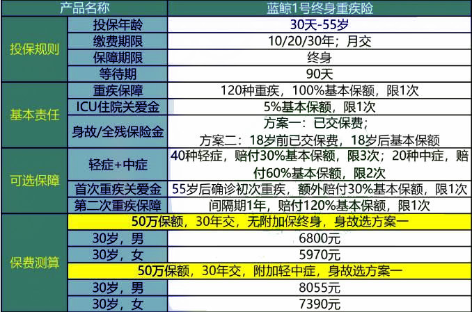 新澳全年免费资料大全,高效实施方法解析_高级版1.458