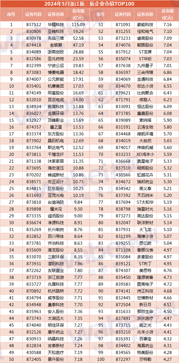 2024新澳精准资料大全，数据资料解释落实_HD65.100.92