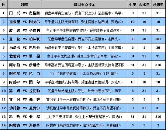 新澳2024今晚开奖资料，数据资料解释落实_GM版69.45.69