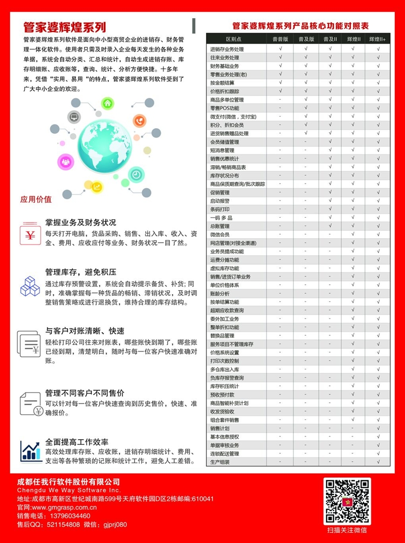 7777788888精准管家婆更新内容,定制化执行方案分析_投资版2.066