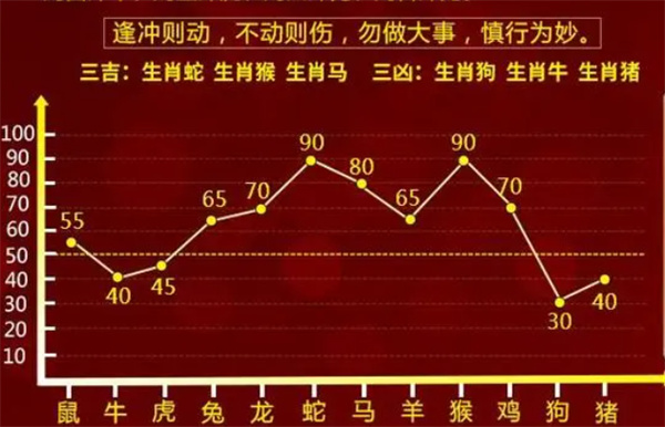 一肖一码100%  ,最新答案解释落实_体验版9.752