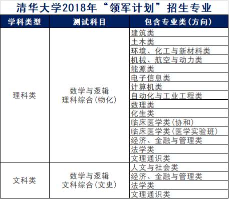 4949澳门免费资料大全特色,全面理解执行计划_模拟版4.999