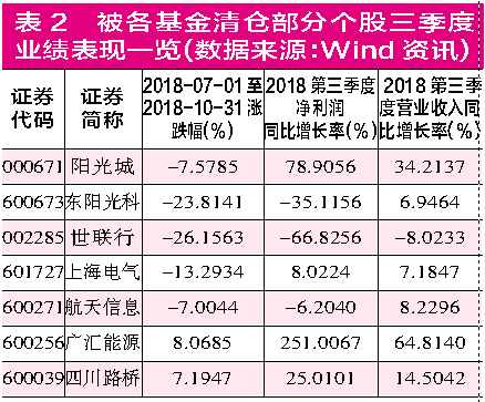 管家婆一码一肖资料大全四柱预测,决策资料解释落实_扩展版5.286