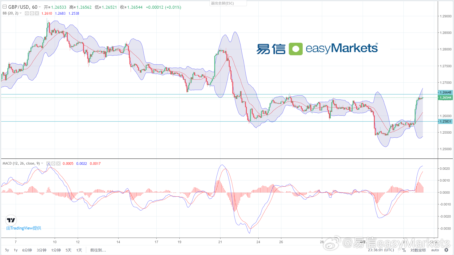 2024澳门管家婆一肖一码,系统化推进策略研讨_3DM9.077