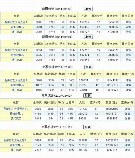 2024新澳门天天彩开奖记录,系统化推进策略研讨_投资版3.972