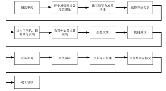 现场开奖结果香港,平衡性策略实施指导_定制版4.672