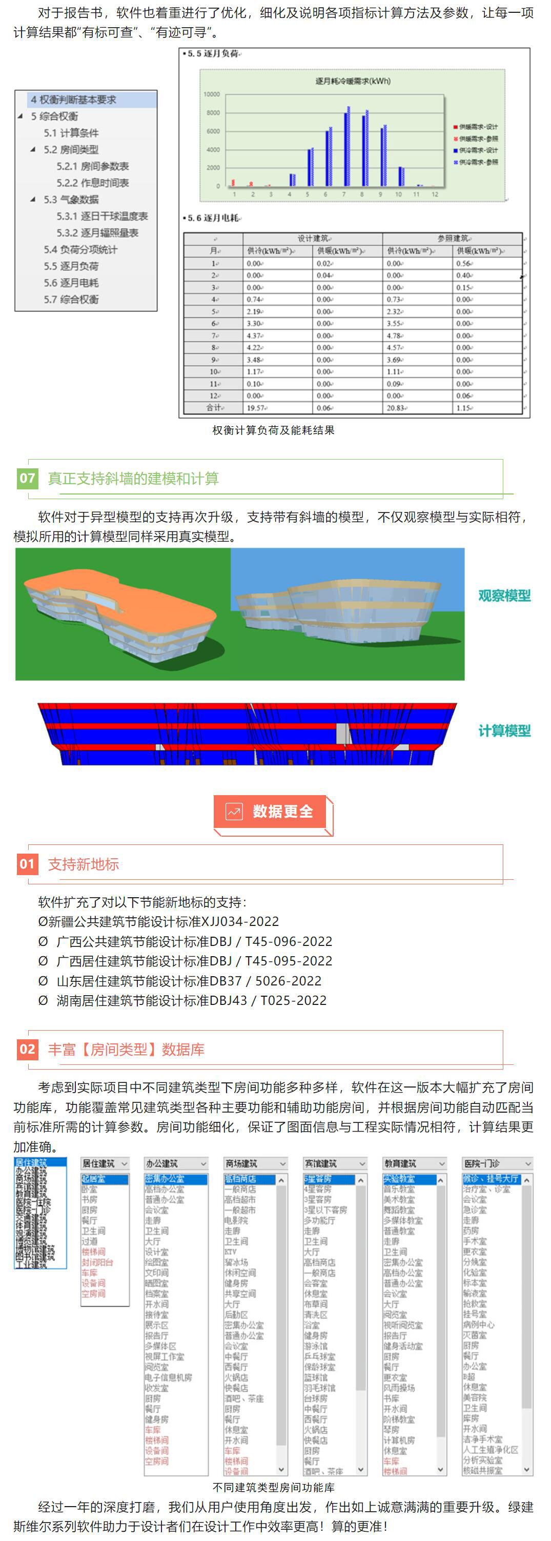 2024新奥精选免费资料,灵活性方案实施评估_开发版1.151