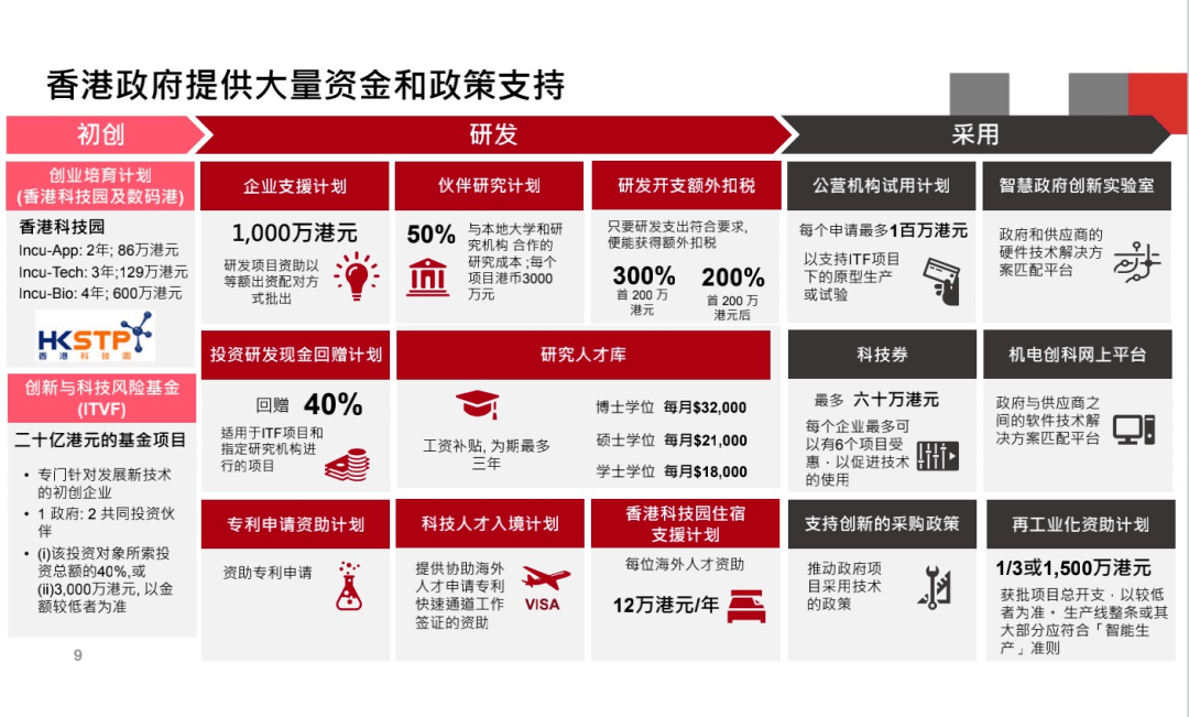 香港最准100‰免费,准确资料解释落实_创新版9.243