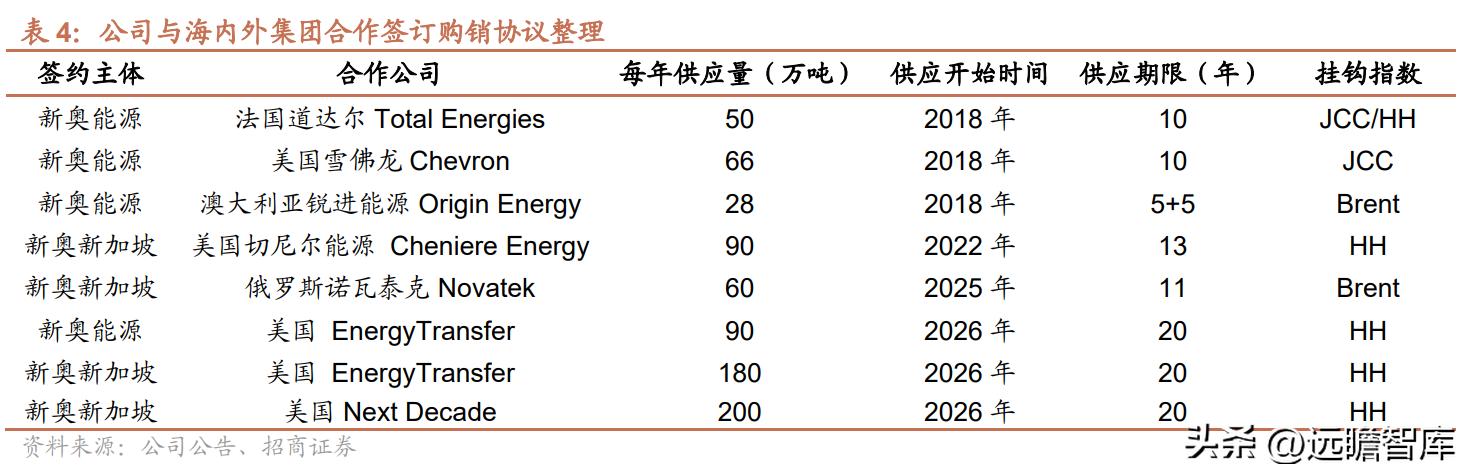 新奥精准资料免费提供,稳定性操作方案分析_定制版0.398