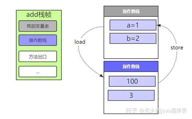 新奥新澳门六开奖结果资料查询,完善的执行机制解析_经典版6.346