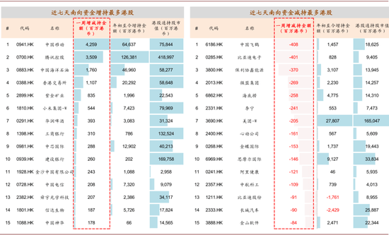 香港资料大全正版资料2024年免费,最佳精选解释落实_增强版5.97