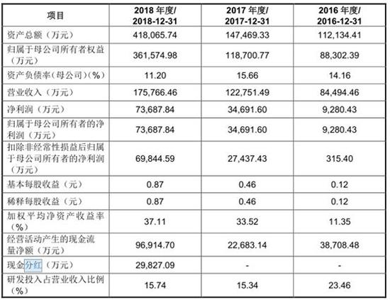 黄大仙三肖三码必中一期,创造力策略实施推广_定制版9.191