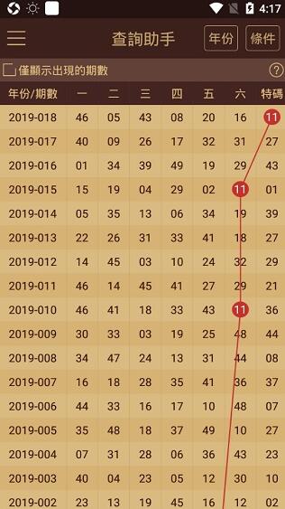 2024澳门天天开好彩大全杀码，时代资料解释落实_app91.6.49