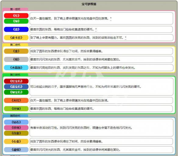 管家婆204年资料一肖，最新答案解释落实_GM版19.39.66