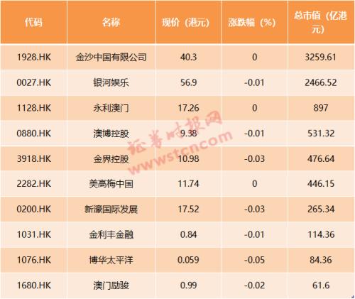 2024年新奥门天天开彩免费资料，最佳精选解释落实_The47.5.60