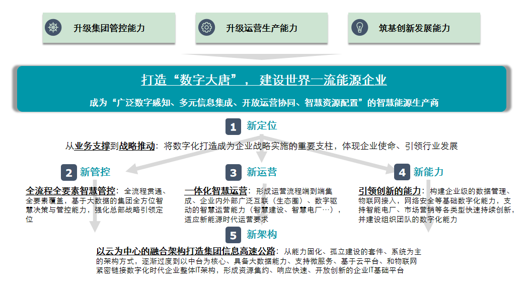 澳门一肖一码一一特一中厂,新兴技术推进策略_工具版4.344