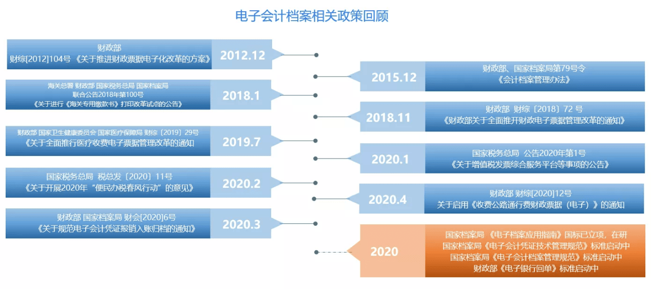 2024澳门正版资料免费大全,结构化推进计划评估_运动版0.381