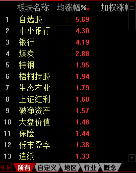 管家婆一码一肖一种大全,最新热门解答落实_标准版1.45