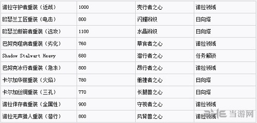 2024全年资料免费大全功能,经典解释落实_尊贵版2.247