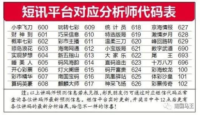 2024澳门天天开好彩大全开,定制化执行方案分析_交互版3.688