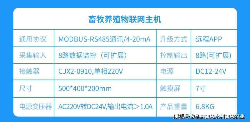 新奥门资料大全正版资料2024年免费下载,项目管理推进方案_游戏版7.531