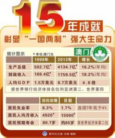 2024今晚澳门开特马，最新正品解答落实_战略版6.98.36