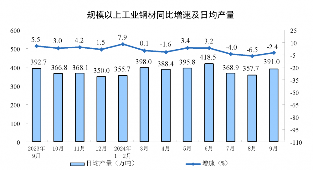 钢铁产能过剩现状更新，最新消息与影响分析