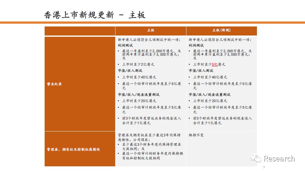 香港资料大全正版资料使用方法,平衡性策略实施指导_钱包版2.176