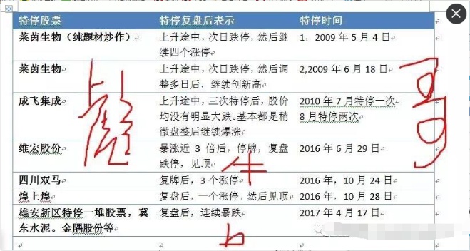 2024澳门天天开好彩大全免费,市场趋势方案实施_模拟版9.232