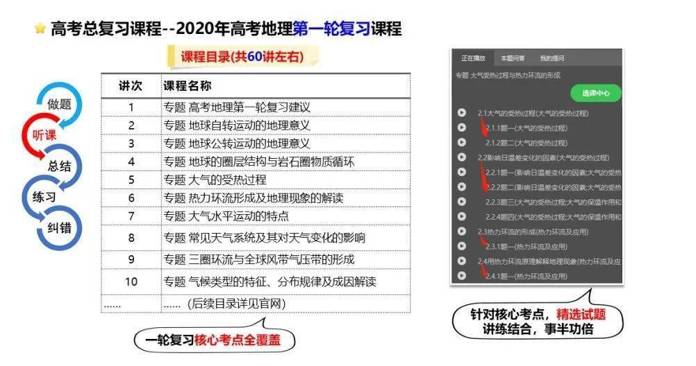 2021年澳门正版全资料,准确资料解释落实_win305.210