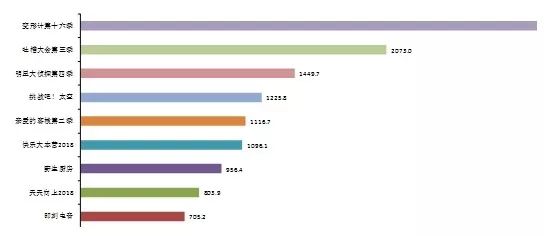 澳门广东八二站8808,数据资料解释落实_精简版105.220