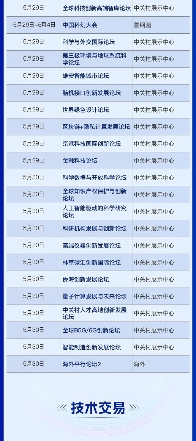 WW777766开奖结果查询,功能性操作方案制定_3DM36.30.79