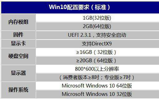 2024天天彩资料大全免费600,市场趋势方案实施_win305.210