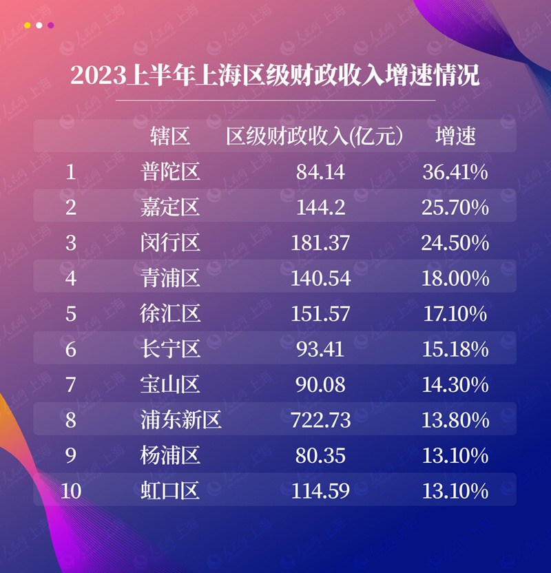 2024澳门特马今晚开奖097期,收益成语分析落实_win305.210