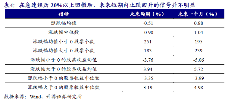 新澳门开奖记录查询今天,高度协调策略执行_标准版90.65.32