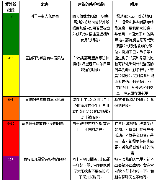 新澳天天彩精准资料图,权威诠释推进方式_入门版2.928