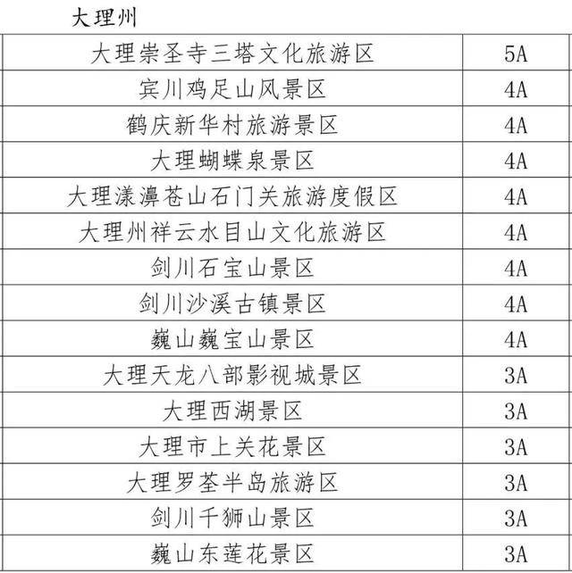 2024年澳门开奖记录,全面理解执行计划_游戏版256.183