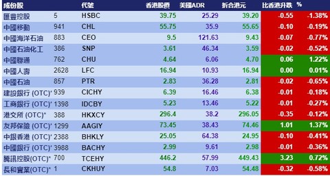 澳门天天彩期期精准单双波色,经典解释落实_基础版2.229