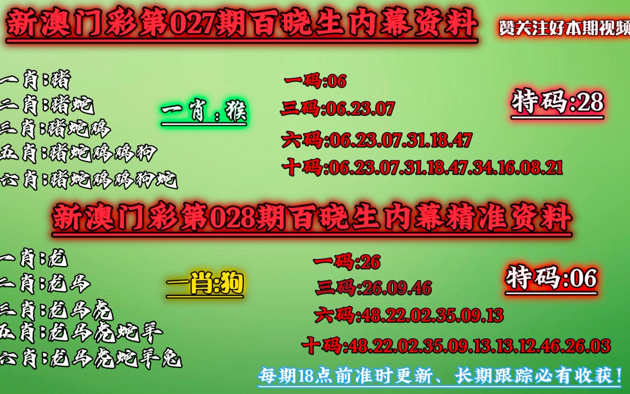 澳门今晚必中一肖一码90—20,最新核心解答落实_娱乐版305.210