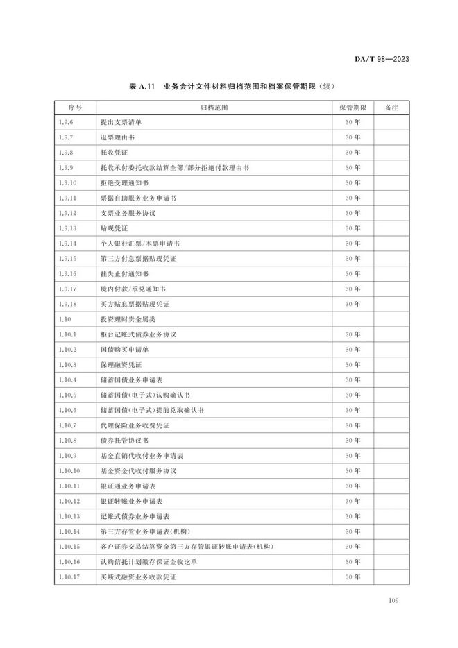 丶宠╰坏 第2页