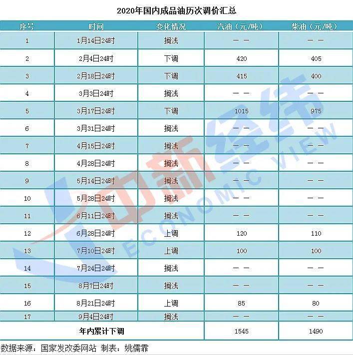 2024澳门六今晚开奖结果,效率资料解释落实_3DM36.30.79