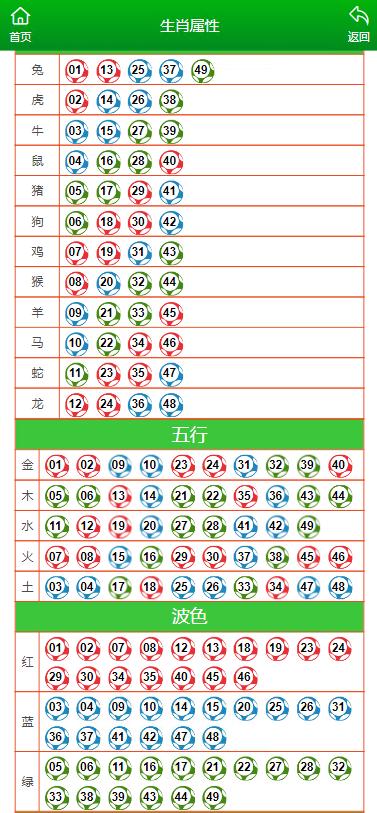 澳门一肖一码精准,具体操作步骤指导_标准版1.292