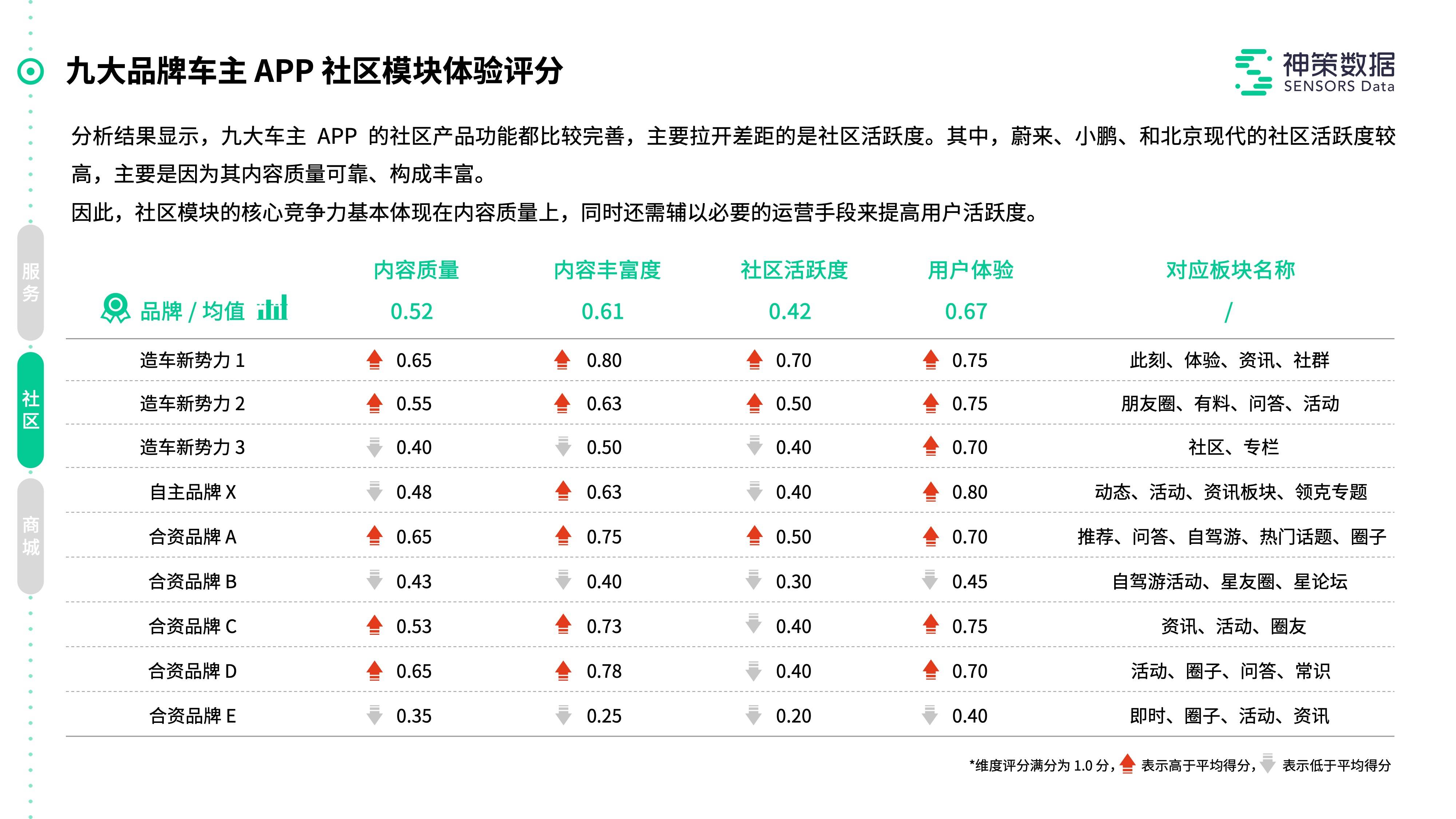 樱染 第2页