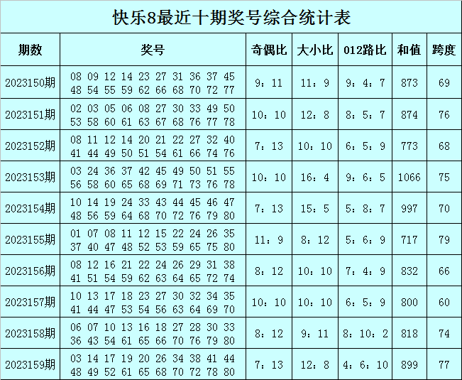 今晚必中一肖一码,数据资料解释落实_标准版90.65.32