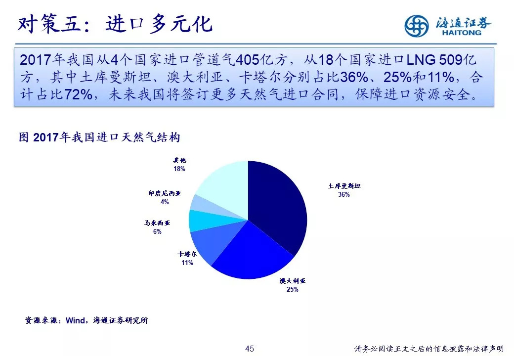 2004新奥精准资料免费提供,高效实施方法解析_经典版172.312